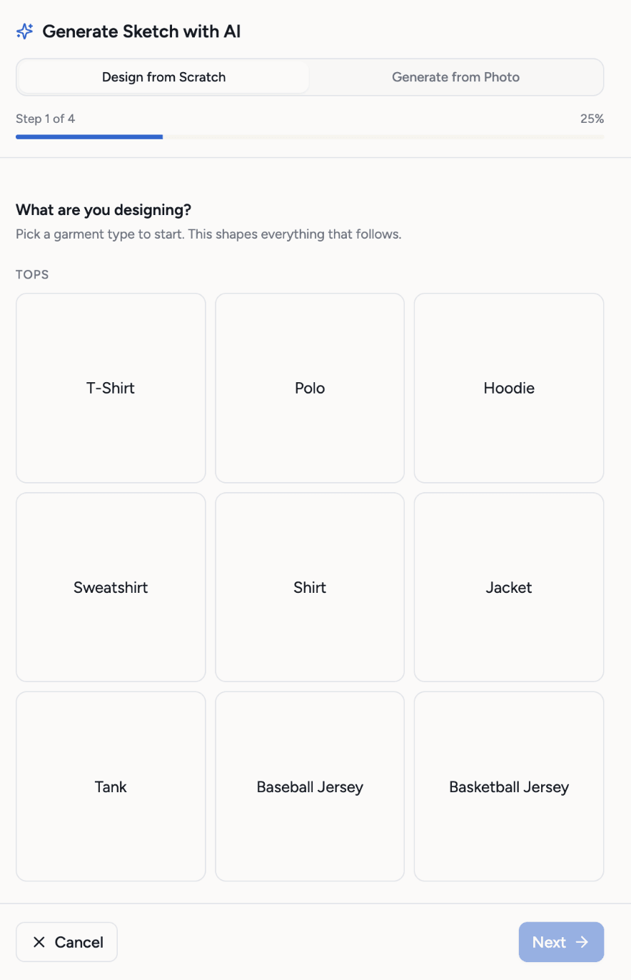 The Generate Sketch with AI sheet in Techstyles, step 1 of 4: a grid of garment types to start from, such as T-Shirt, Polo, Hoodie, Sweatshirt, Shirt and Jacket