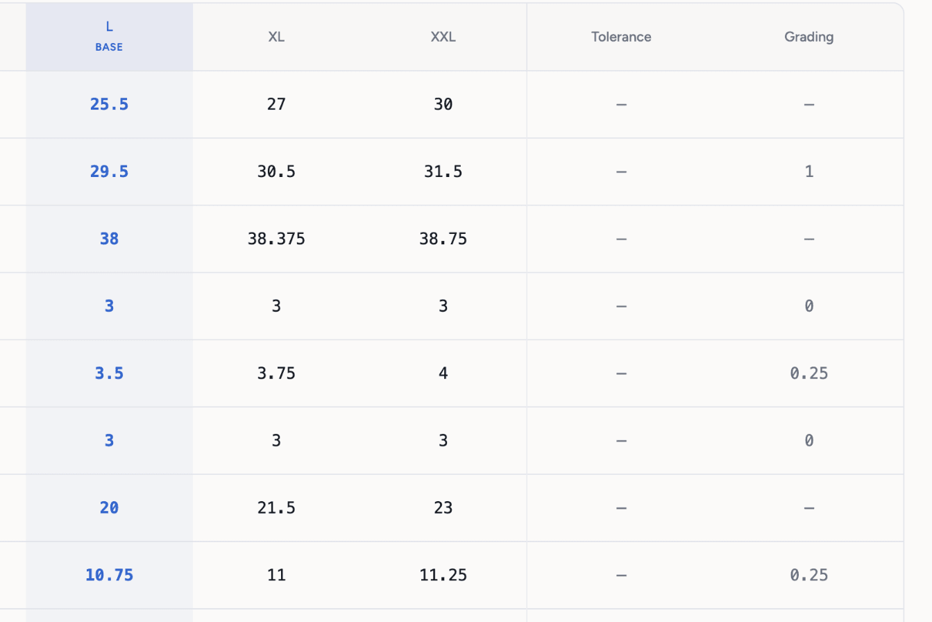 Size chart columns for L, XL and XXL with Tolerance and Grading values per point of measure