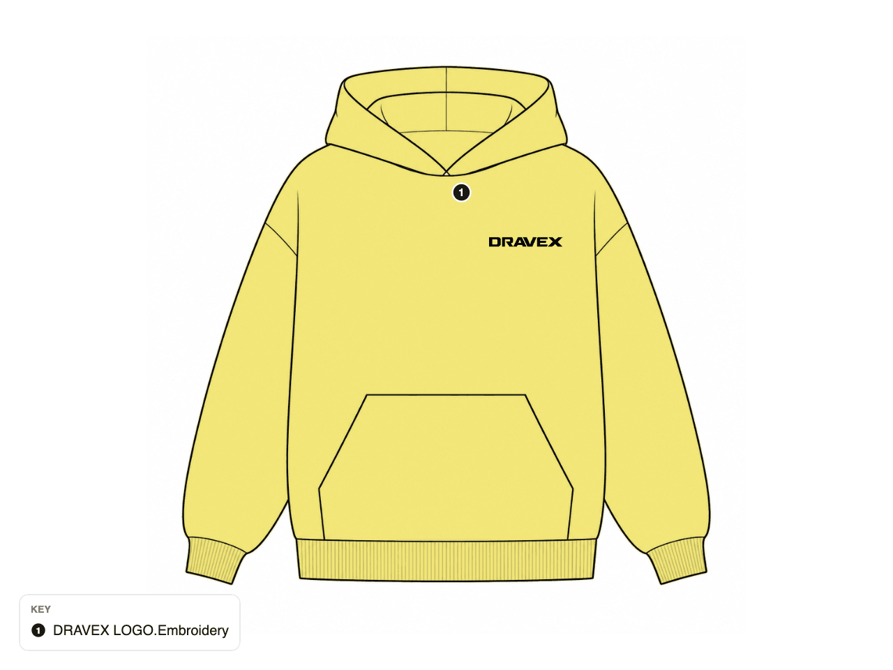 The Dravex hoodie flat filled in its yellow colorway, with the chest logo placed, before the mockup is generated